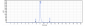 Anti-FOLR1 / FRA Reference Antibody (mirvetuximab-MMAE)